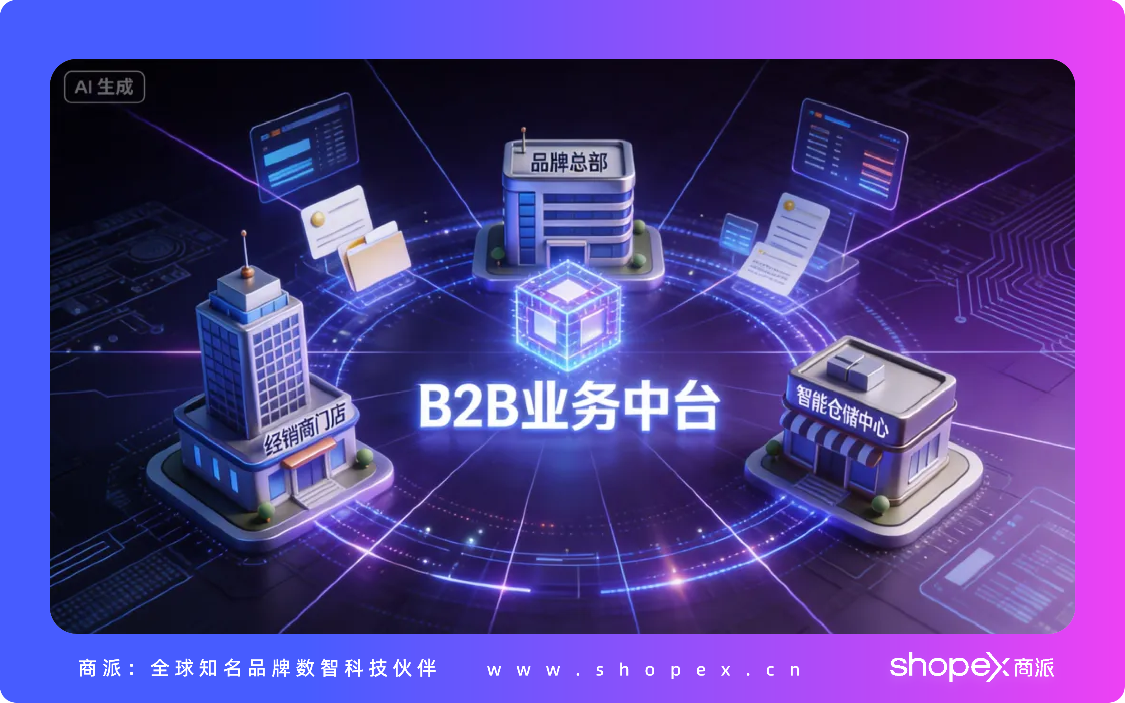 深度解读 | 2025年B2B数字化转型新范式：从